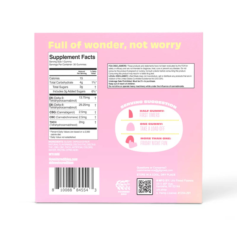 Back of a supplement box with "Full of wonder, not worry" at the top, displaying supplement facts, ingredients, suggested serving sizes, and FDA disclaimers. The packaging is pink and white. Featuring vegan gluten free gummies from Urb for a delightful experience.