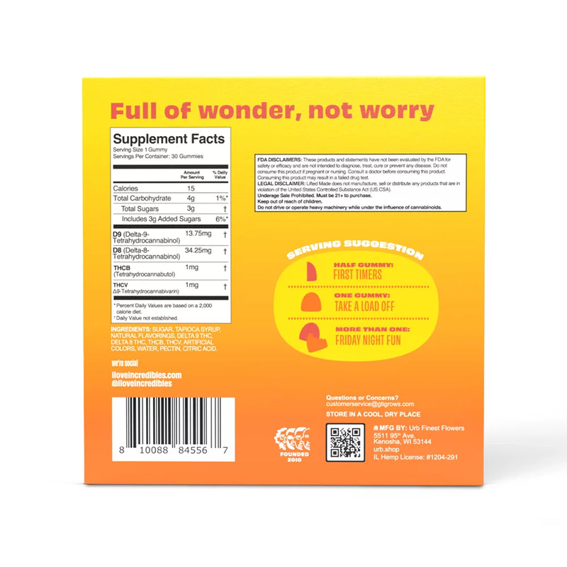 Back of a gummy supplement box with supplement facts, serving suggestions for different customer types, storage instructions, and a QR code on a gradient orange-yellow background. Featuring Urb x Incredibles THC Gummies | 1500mg by Urb, these vegan gluten-free gummies have 1500mg total THC content.